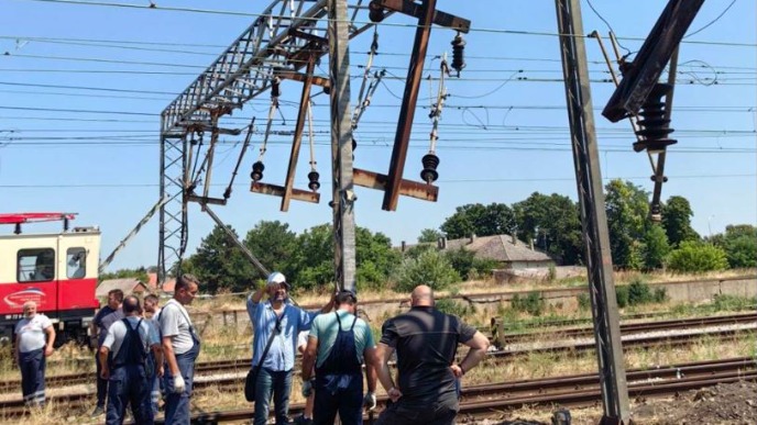 Kontrola železničke mreže